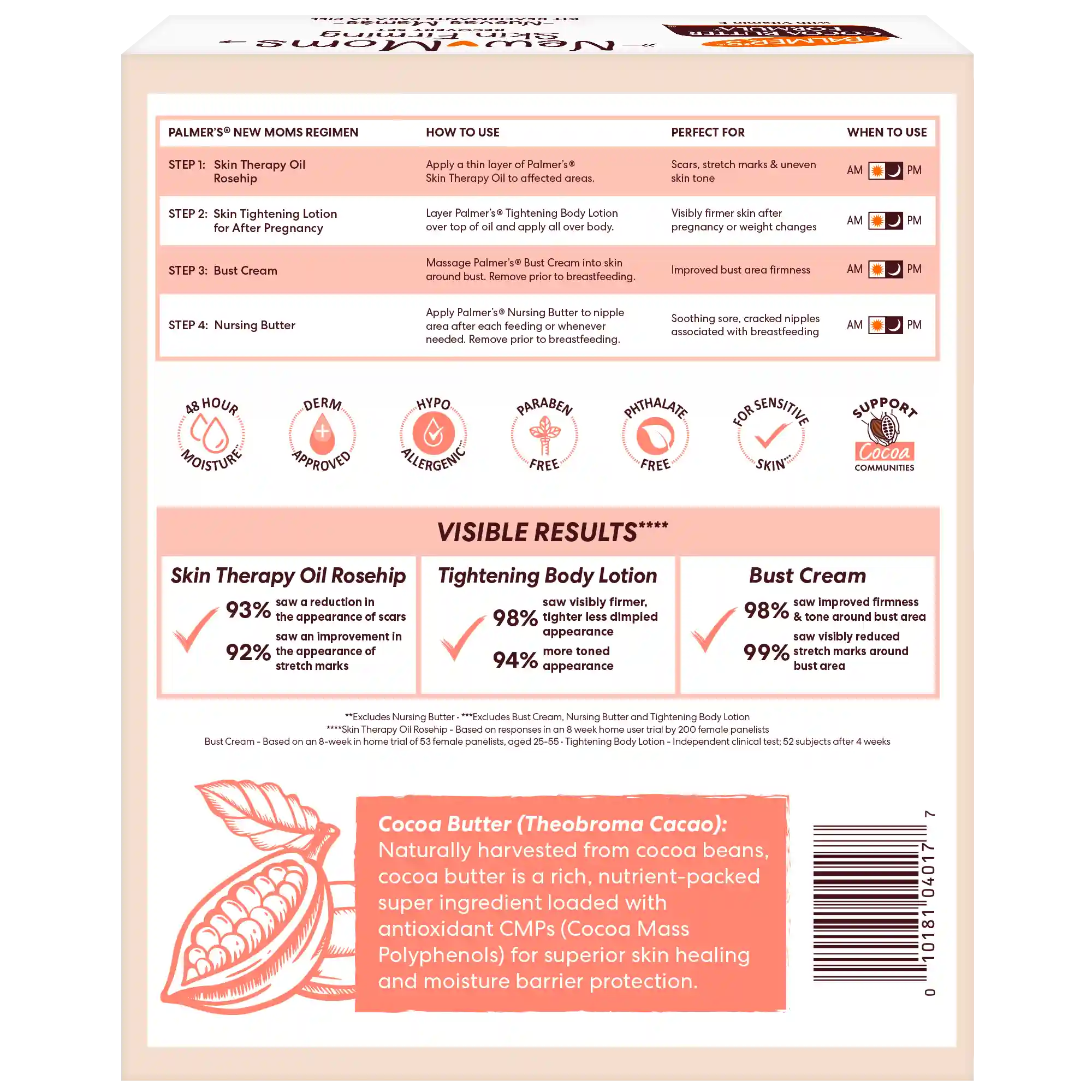 Alternative view of New Moms Post-Pregnancy Skin Recovery Set