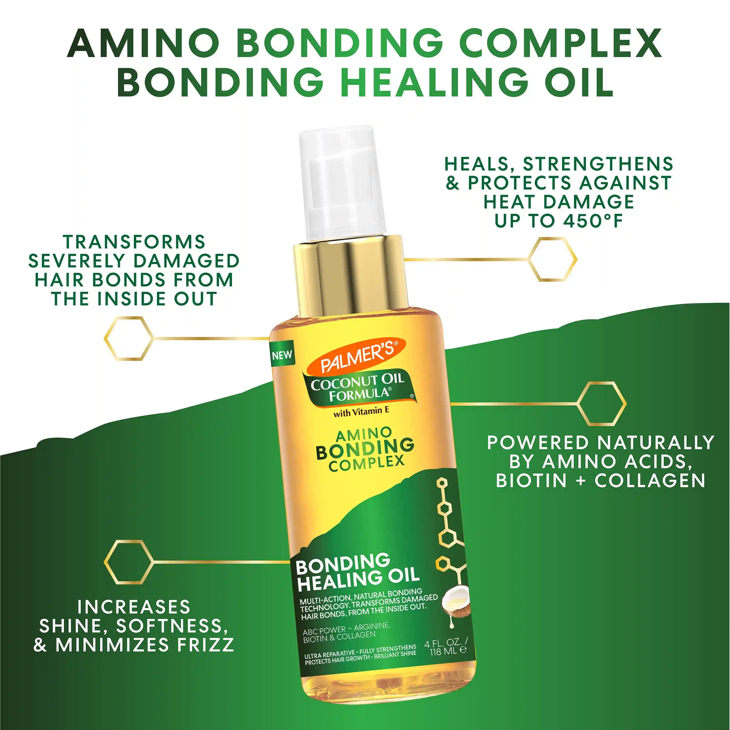 Alternative view of Bond Repair Complex Bonding Healing Oil