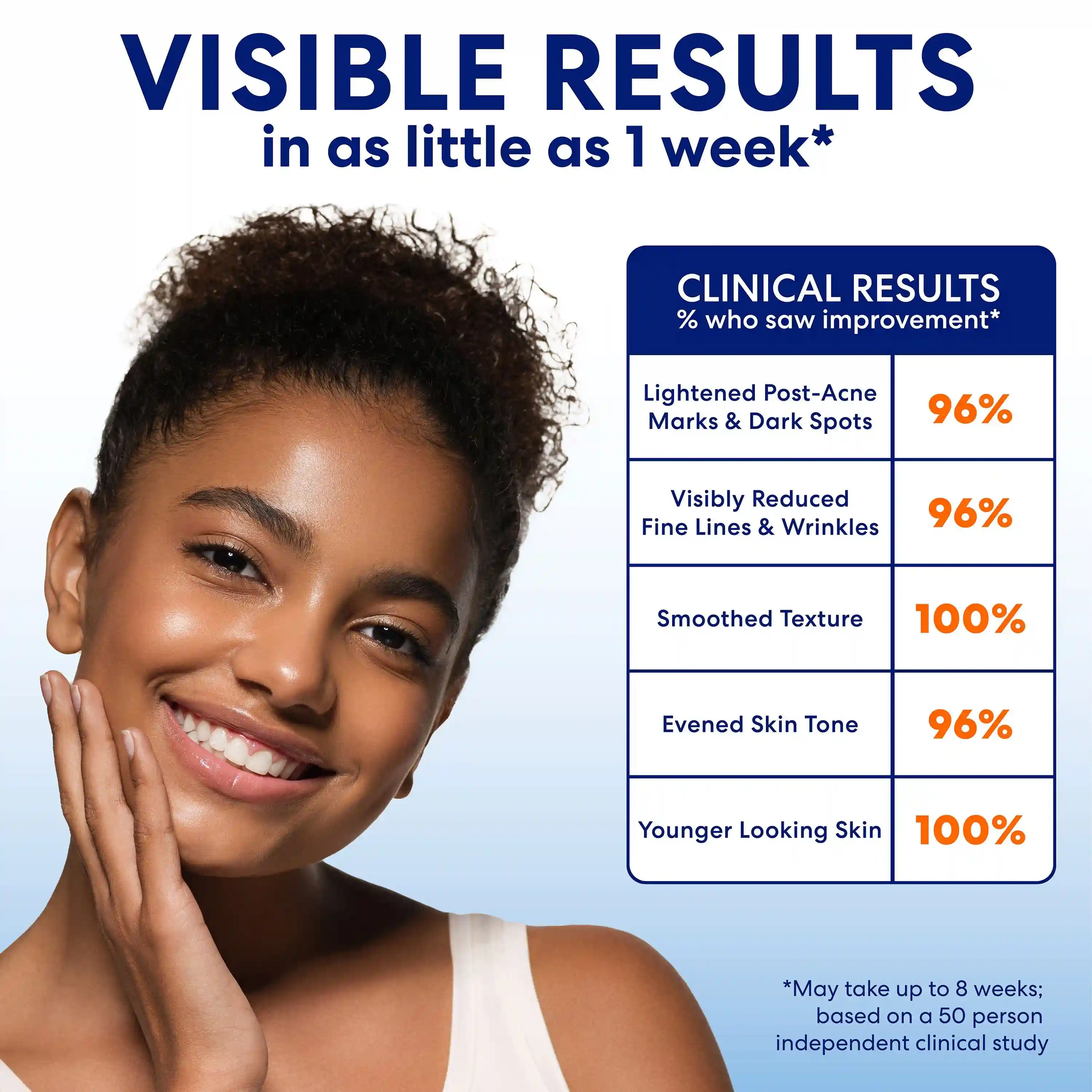 Alternative view of Anti-Dark Spot Extra Strength Tone Correcting Serum